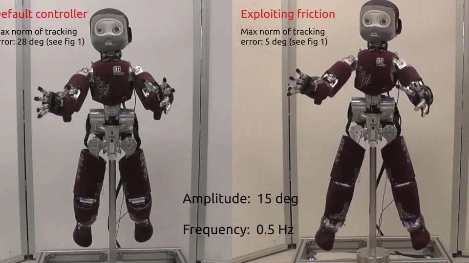 Instantaneous Momentum-Based Control of Floating Base Systems